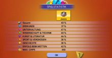 Trivial Pursuit: Wetten und Gewinnen