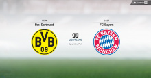 EA SPORTS FIFA World geht weltweit in die offene Betaphase