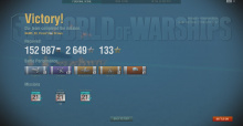 World of Warships Review