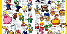 Mario Encyclopedia