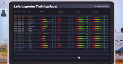 Torchance 2015: Der Fußballmanager (PC) - Screenshots DLH.Net Review