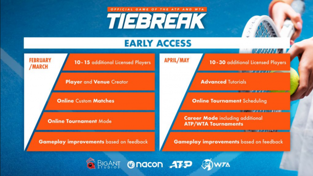 Novak Djokovic und Coco Hauff sind die Coverstars von TiebreakNews  |  DLH.NET The Gaming People