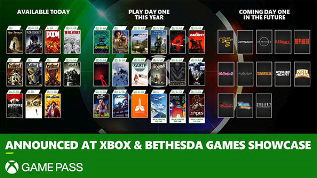 Xbox & Bethesda Games Showcase: Über 20 Spiele direkt zum Release im Xbox Game PassNews  |  DLH.NET The Gaming People