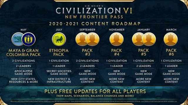 Civilization VI Community-Update – Juni 2020News  |  DLH.NET The Gaming People