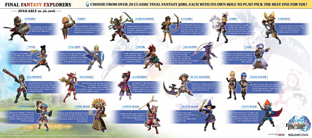 Final Fantasy Explorers Boasts 21 Job Classes in Upcoming Nintendo 3DS AdventureVideo Game News Online, Gaming News