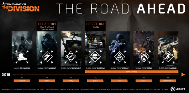 The Division Gets Some Big Patches & A SequelVideo Game News Online, Gaming News